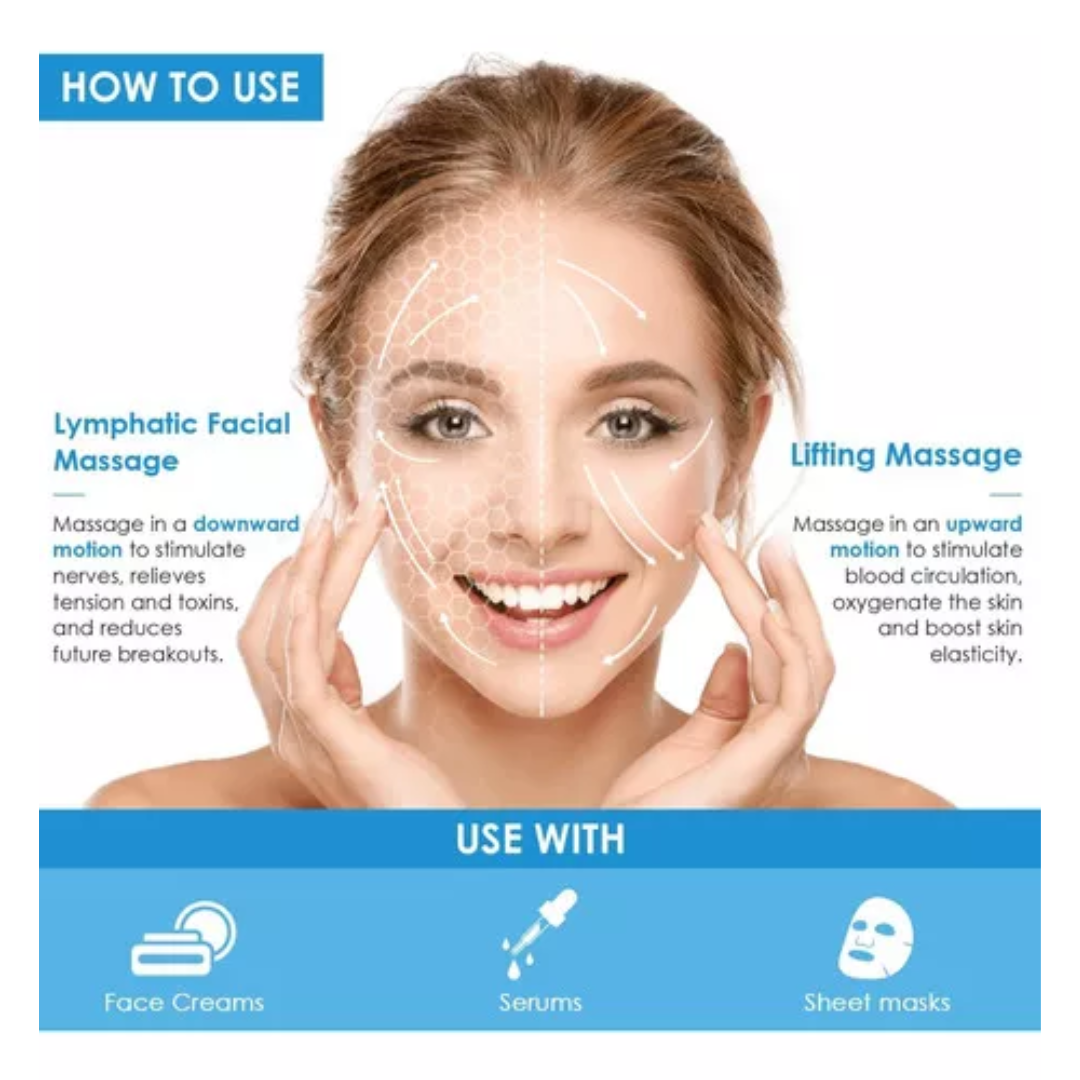 Globos De Hielo Facial Masajeador x2